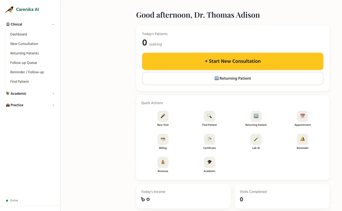 The Carenika doctor dashboard